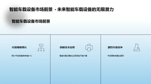 智能车载设备探索