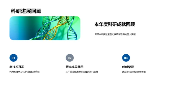 化学研究：合作与创新