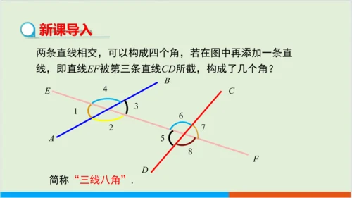 5.1.3同位角、内错角、同旁内角 教学课件--人教版初中数学七年级下