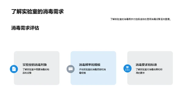 揭秘医用消毒设备