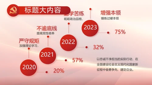 红色党政政府工作报告ppt