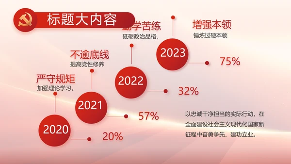 红色党政政府工作报告ppt