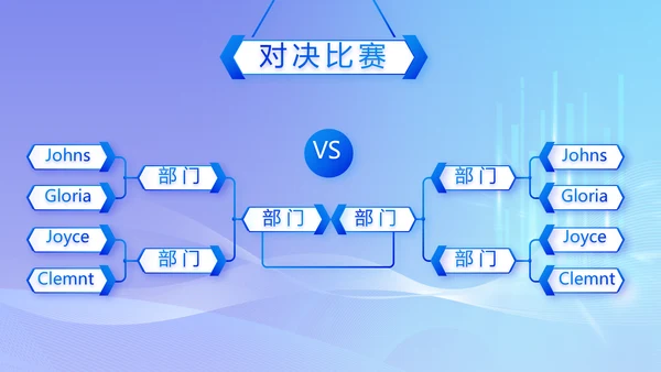 蓝色大气路演创新项目计划书商务动态PPT模板