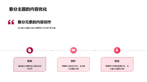 新媒体春分营销解析