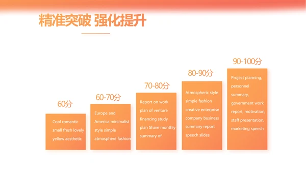 橙色大气时尚保险行业保险公司动态PPT