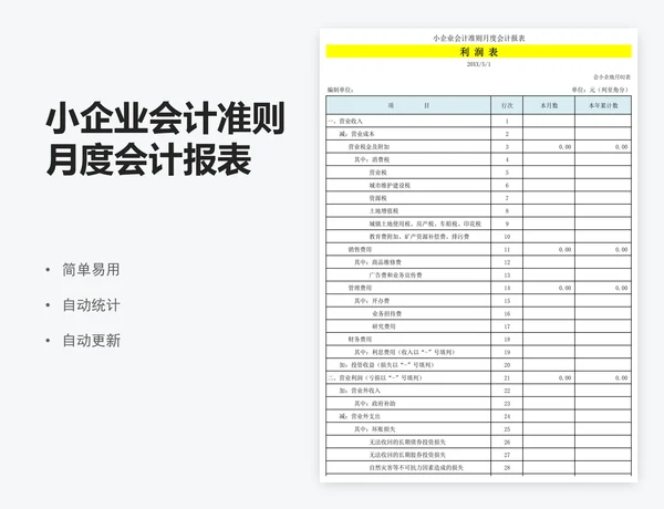 小企业会计准则月度会计报表