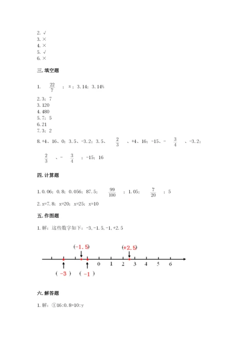 人教版六年级下册数学期末测试卷附答案（名师推荐）.docx