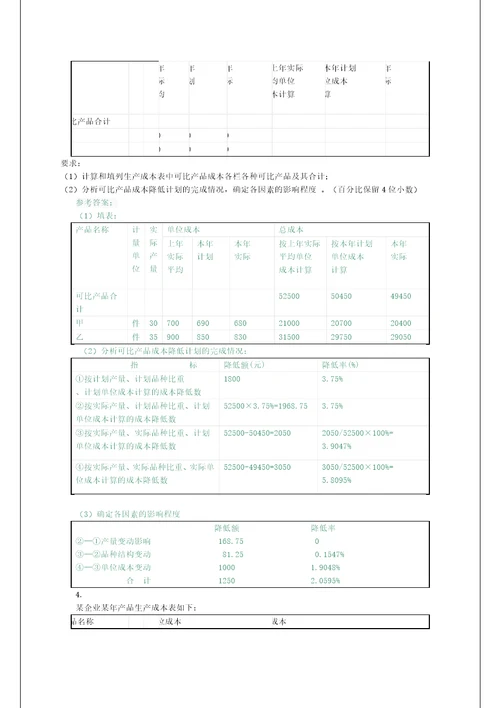 电大成本会计形成性考核作业答案