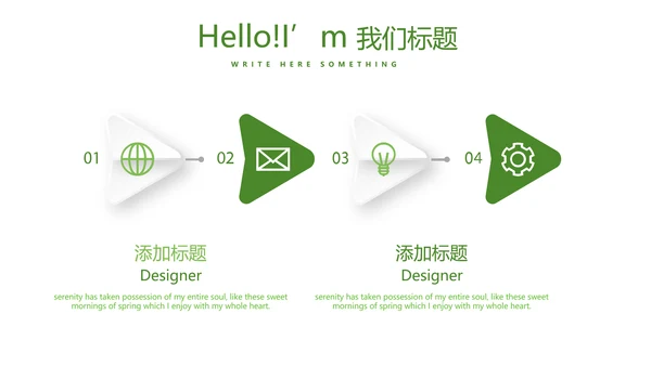 绿色小清新春季护肤宣传动态PPT