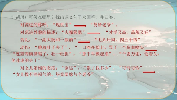 23《范进中举》课件