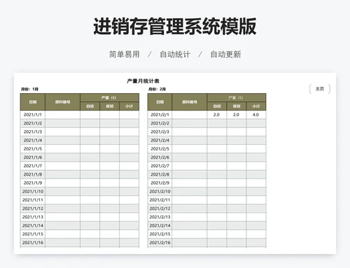 进销存管理系统模版