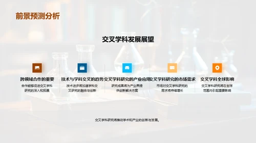 跨学科研究新纪元