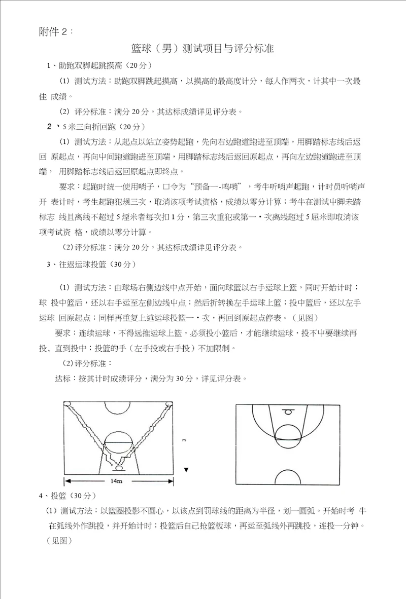 篮球测试项目评分标准