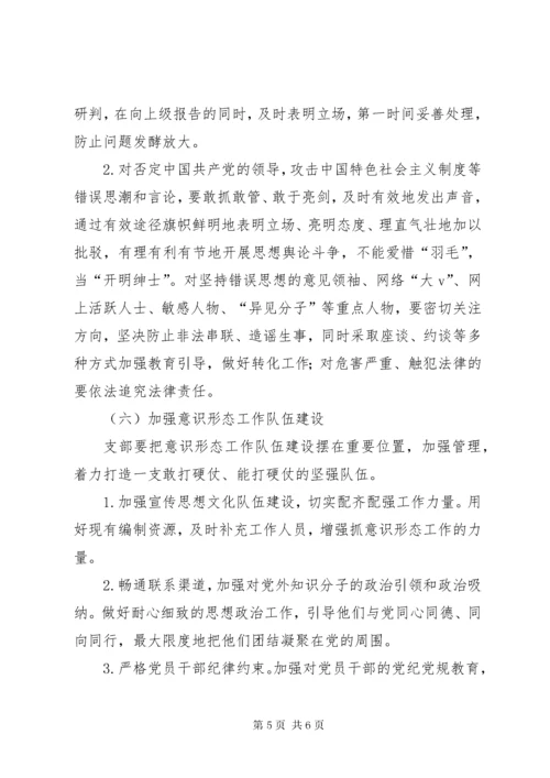 学校意识形态工作计划.docx