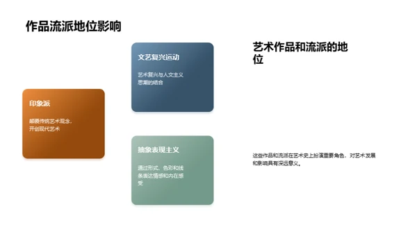 艺术研究之旅