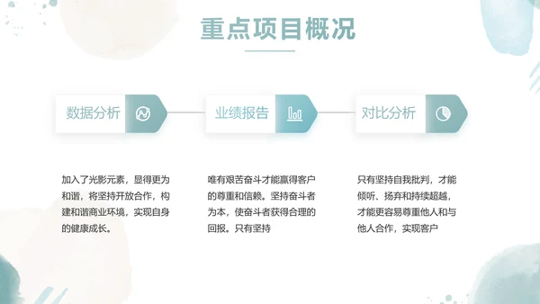 莫兰迪风格个人述职报告动态PPT模板
