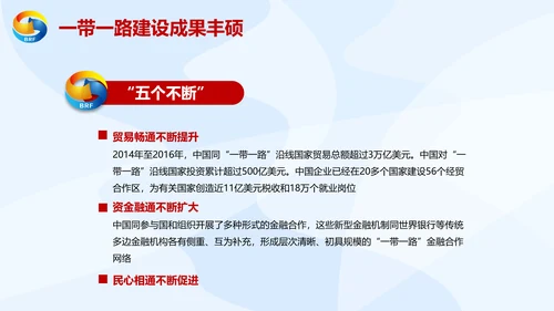 大气党政一带一路丝绸之路国际合作高峰论坛ppt模板