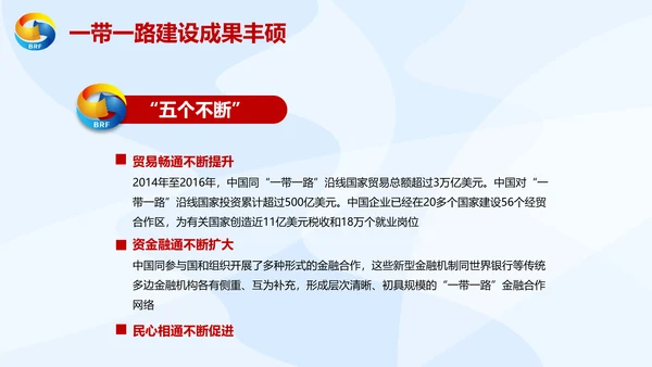 大气党政一带一路丝绸之路国际合作高峰论坛ppt模板