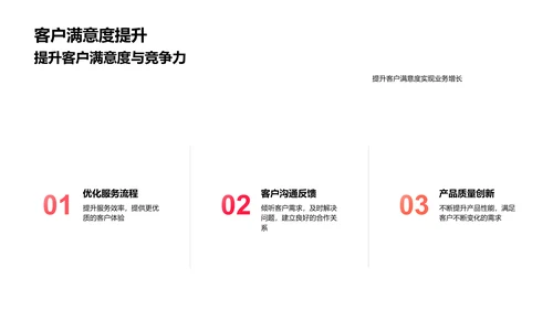 年度总结与规划PPT模板