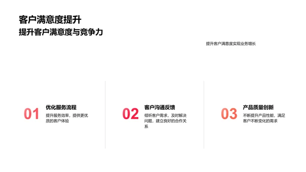 年度总结与规划PPT模板