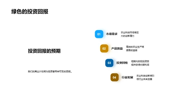 农业科技驱动绿色未来