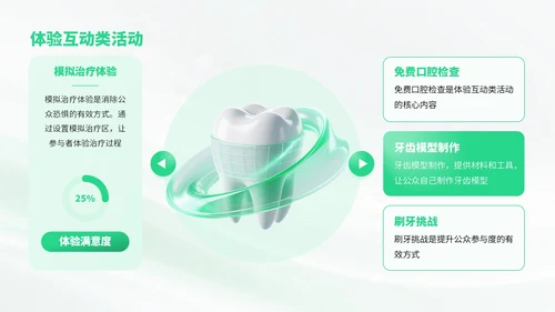 绿色简约风爱牙日知识宣传科普PPT