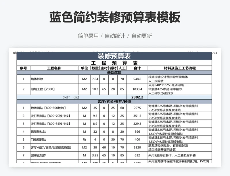 蓝色简约装修预算表模板