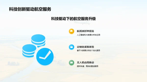 航空业的科技驱动