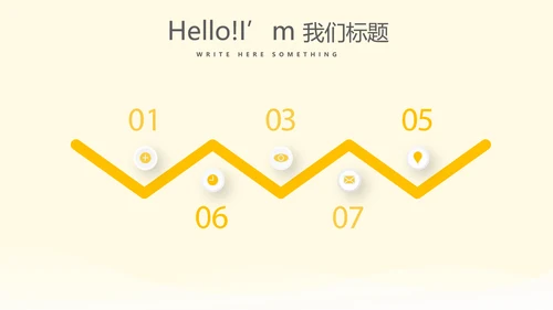 儿童眼科培训动态PPT