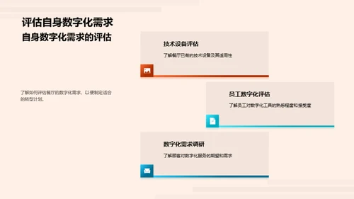 探索餐饮业数字化转型