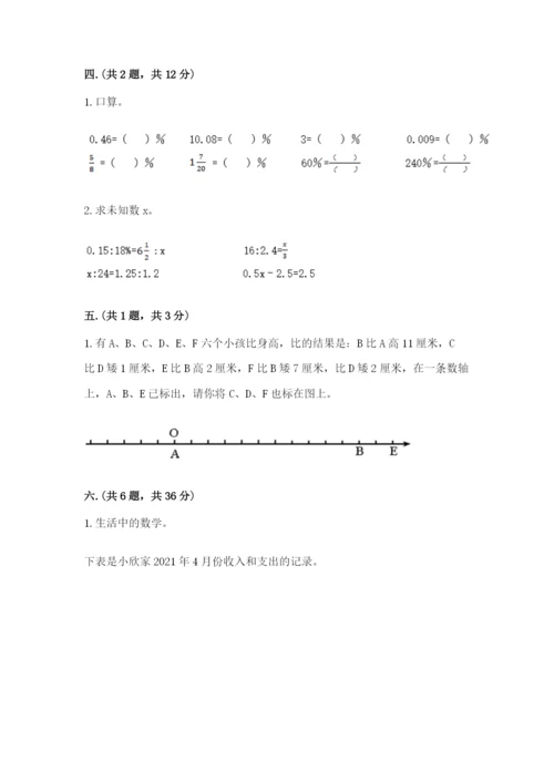 小学六年级数学毕业试题含答案【黄金题型】.docx