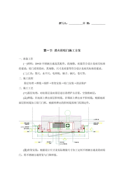 消火栓暗门施工方案