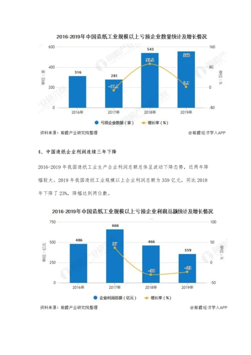 中国造纸行业市场现状及发展趋势分析-循环、低碳、绿色经济成为新发展主题.docx