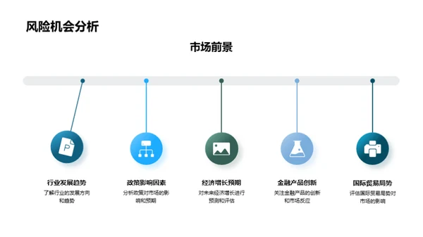 金融洪流中的航标