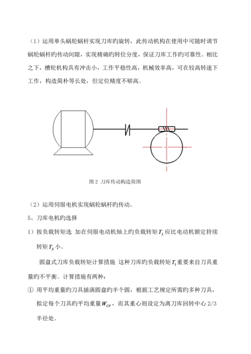 优秀毕业设计正文附录.docx