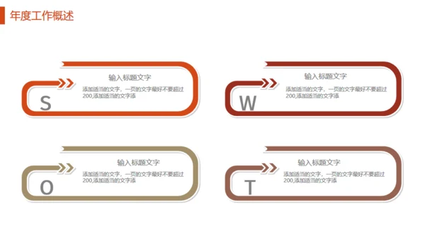 香料食品健康总结计划通用PPT模板