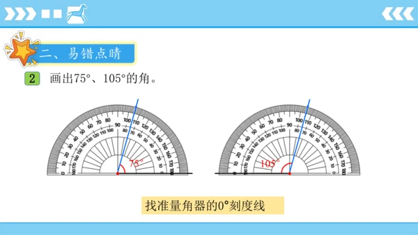 人教版数学四年级上册 第3单元 第3课时  角的分类、画角  课件(共23张PPT)