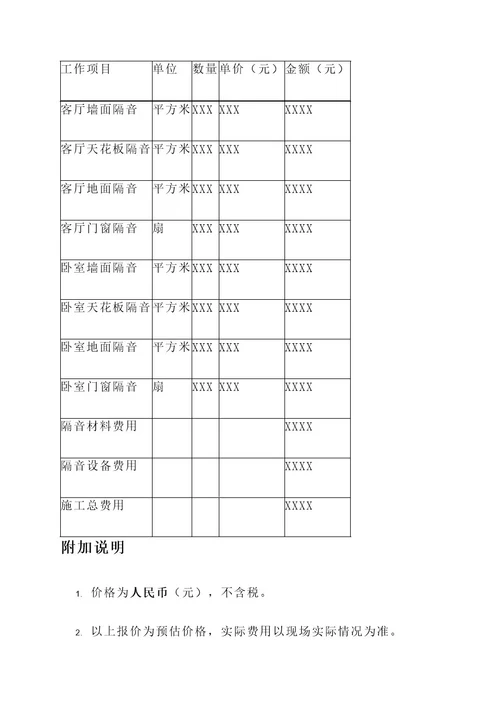 滨州卧式隔音施工报价单