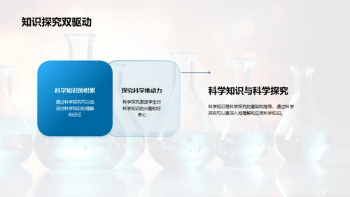 深度解析科学探究