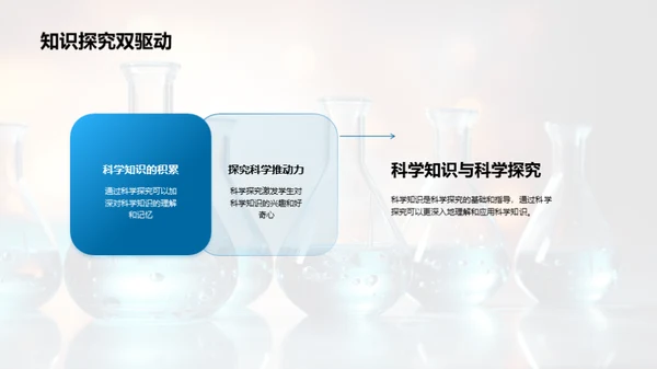 深度解析科学探究
