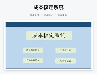 成本核定系统