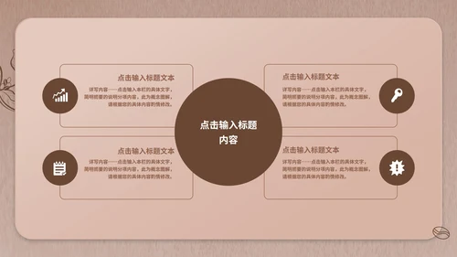 褐色简约风咖啡店创业计划PPT模板