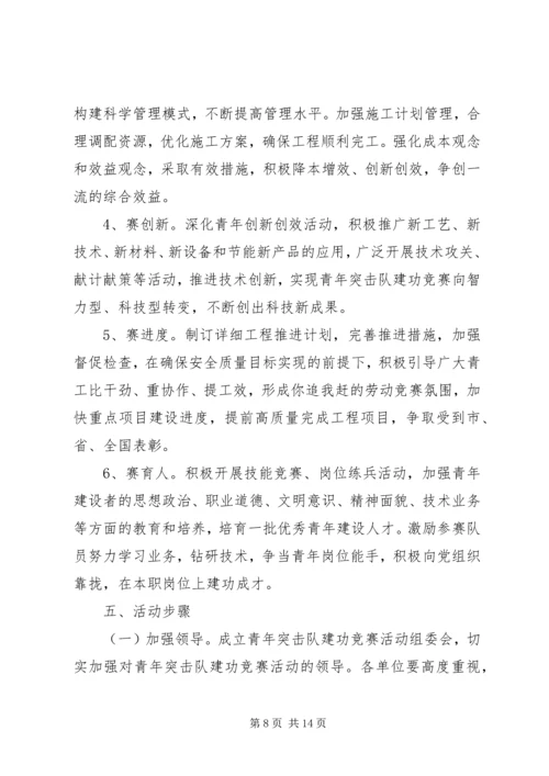 青年突击队活动方案 (2).docx