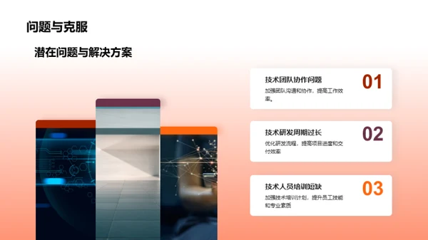 技术驱动 创新之路