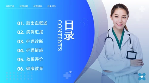 蓝色简约脑出血护理查房脑干出血护理查房PPT模板宣传PPT动