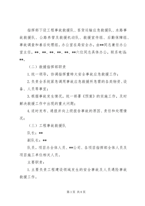 交通运输系统某年春运安全应急预案.docx