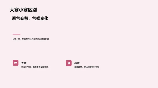 大寒小寒探秘