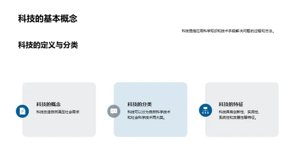 科技演进与社会变革