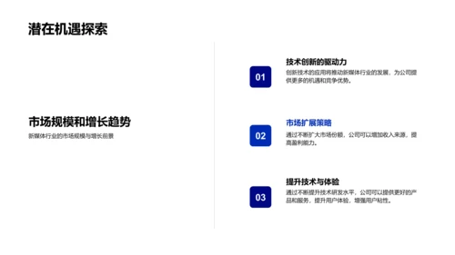 新媒体投资者介绍会