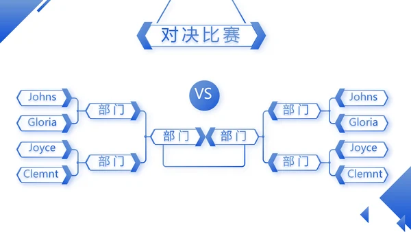 蓝色大气职场情绪与压力管理PPT动态模板